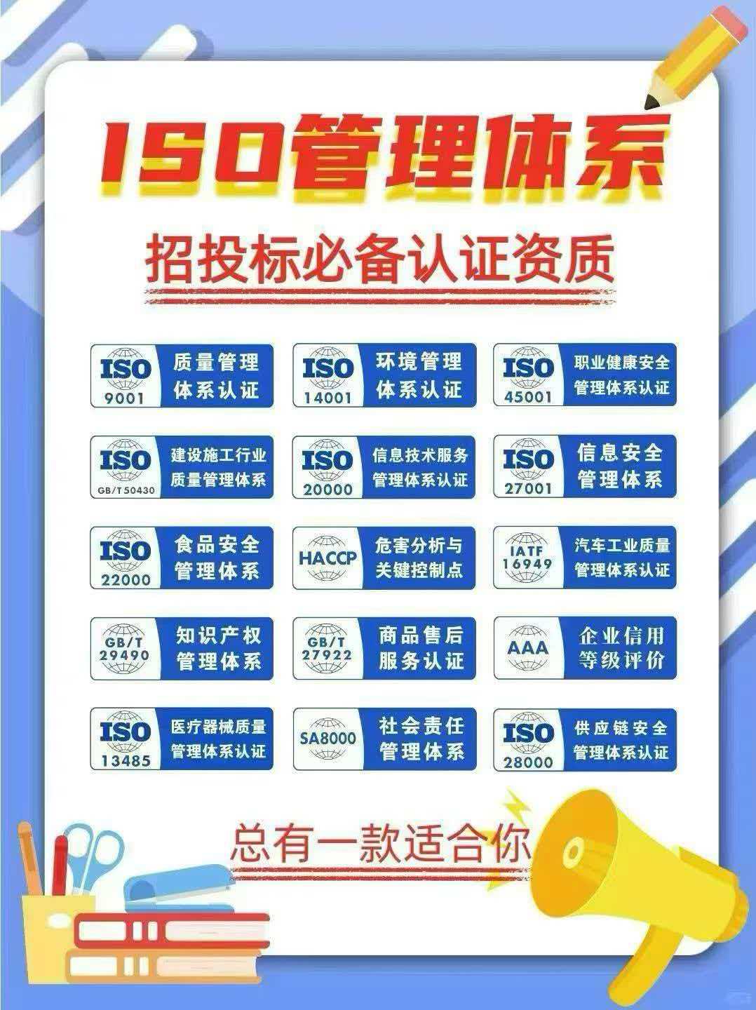 宿迁资质认证